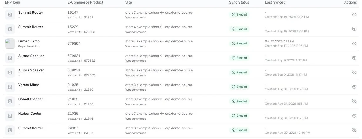 Synced products view mapping each ERPNext item to its e-commerce product and storefront, with per-product images and sync status